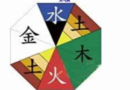 五行属火的字大全,点燃智慧与热情的汉字世界