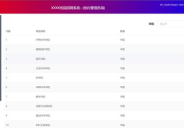 校园招聘系统,打造高效人才选拔新平台