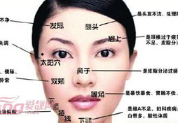 左脸颊长痘痘是什么原因,多因素综合影响